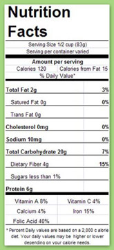 Chickpea Size Chart